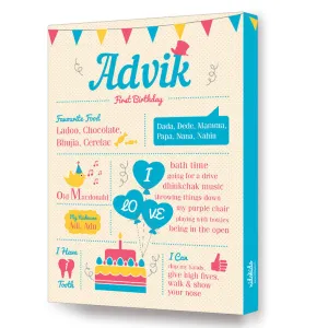 Canvas 1st Birthday Milestone Frame <br> Boy
