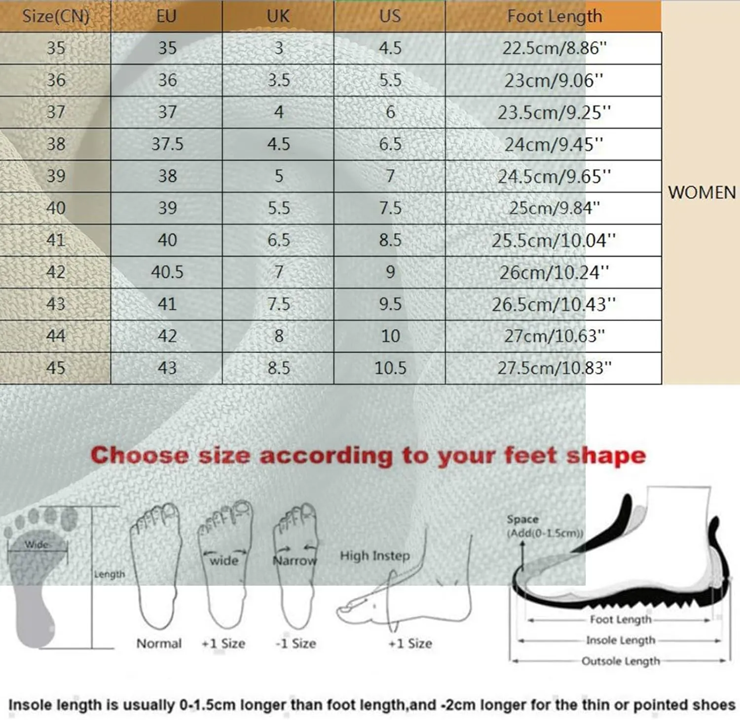 Platforms Sandals for Women Orthopedic Arch Support Trendy Grow Party Shoes Plush Smooth Dressy Shoe
