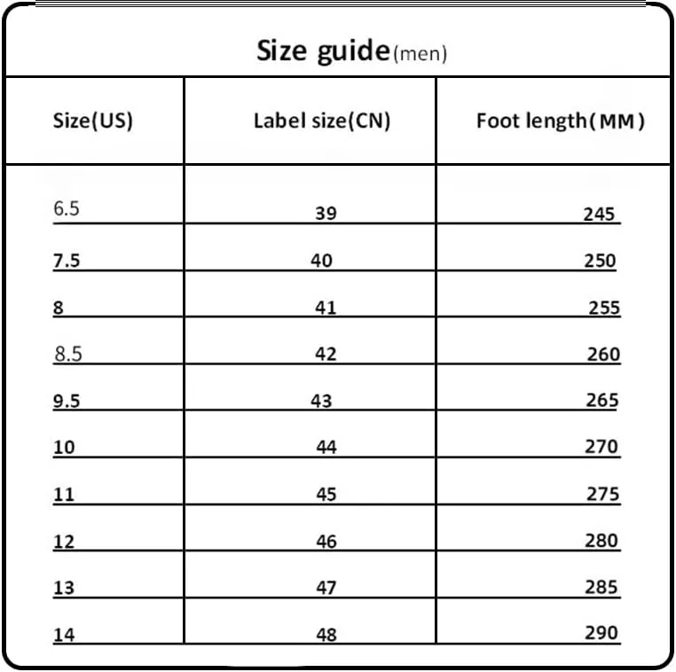 Summer Men's Breathable Casual Sports Shoes - Lightweight, Low-top Design with Ventilation Holes, PU Fabric and PVC Soles, Suitable for Outdoor Daily Comfort and Fashion